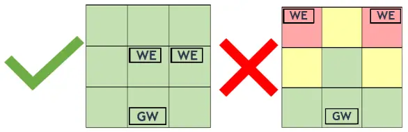 SmartRG SE80ac Wall Plug Access Point - Placement Recommendations 2