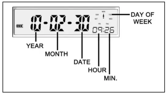 Honeywell 2111 2115 Digital Steel Fire and Security - CALENDAR AND CLOCK 2