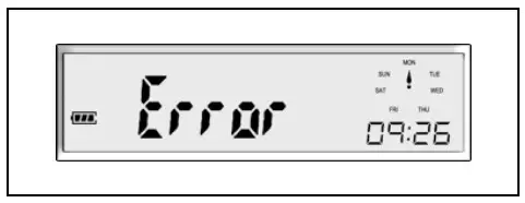 Honeywell 2111 2115 Digital Steel Fire and Security - CODE ENTRY
