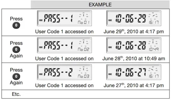 Honeywell 2111 2115 Digital Steel Fire and Security - DATA RETRIEVAL 2
