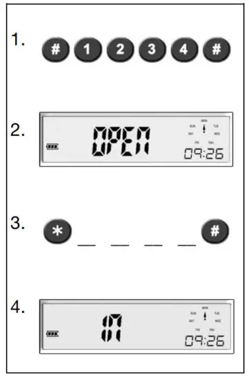 Honeywell 2111 2115 Digital Steel Fire and Security - PROGRAM NEW USER CODES
