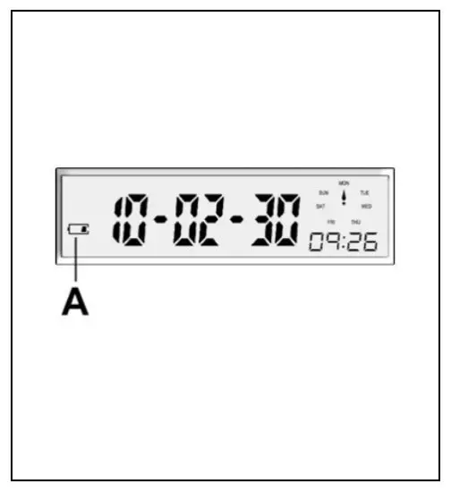 Honeywell 2111 2115 Digital Steel Fire and Security - REPLACE BATTERIES