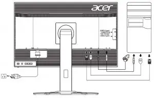 FIG 1 Connecting your monitor to a computer