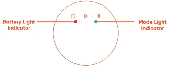 onn 100092910 Round Stereo Speaker - 8