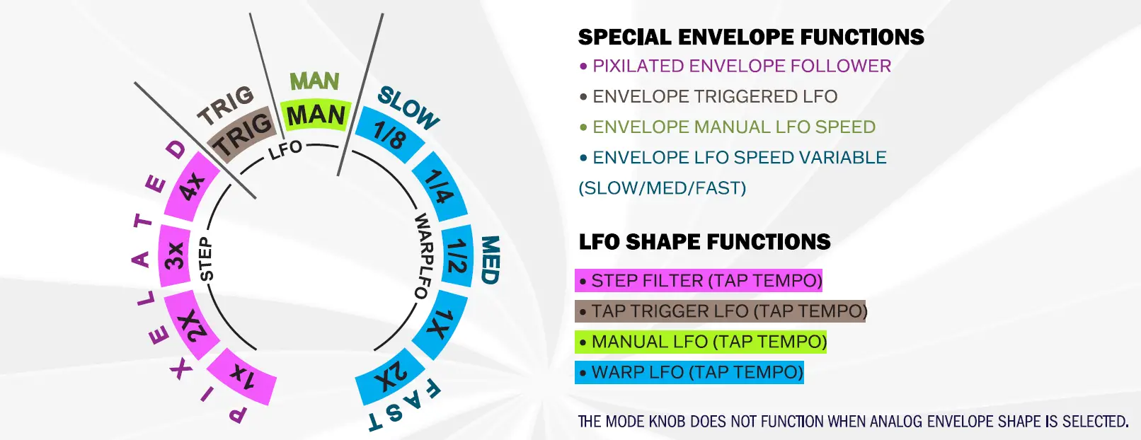 all-pedal-Macrodose-Envelope-Filter-with-BLEND-Control-2