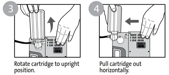 Cartridge removal instruction