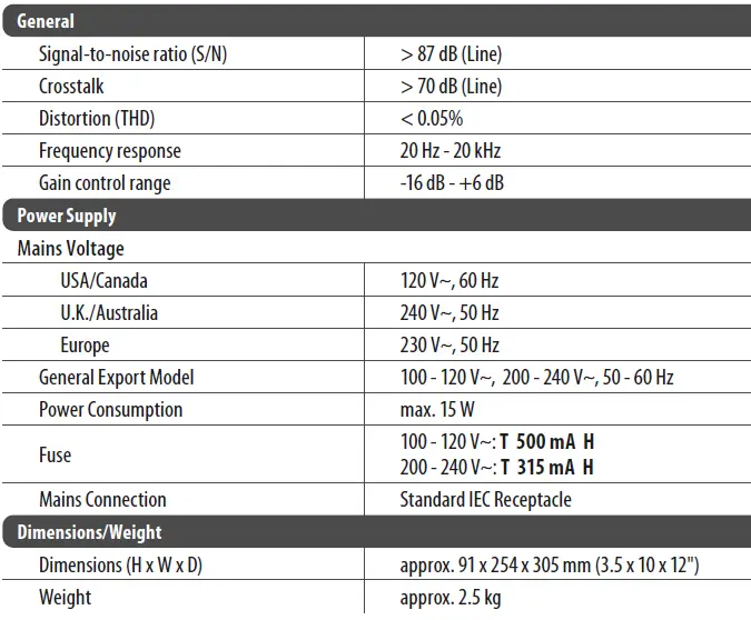 behringer-DX626-Pro-Mixer-Professional-3-Channel-DJ-Mixer-with-BPM-Counter-and-VCA-Control-FIG6