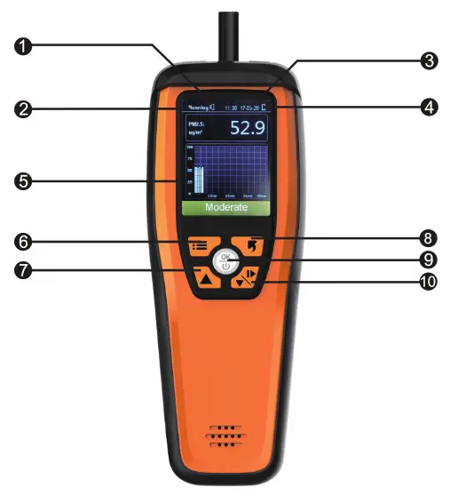 Temtop Air Quality Detector Overview