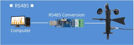 sonbus SM5398B Wind speed and direction integrated sensor - fig 3