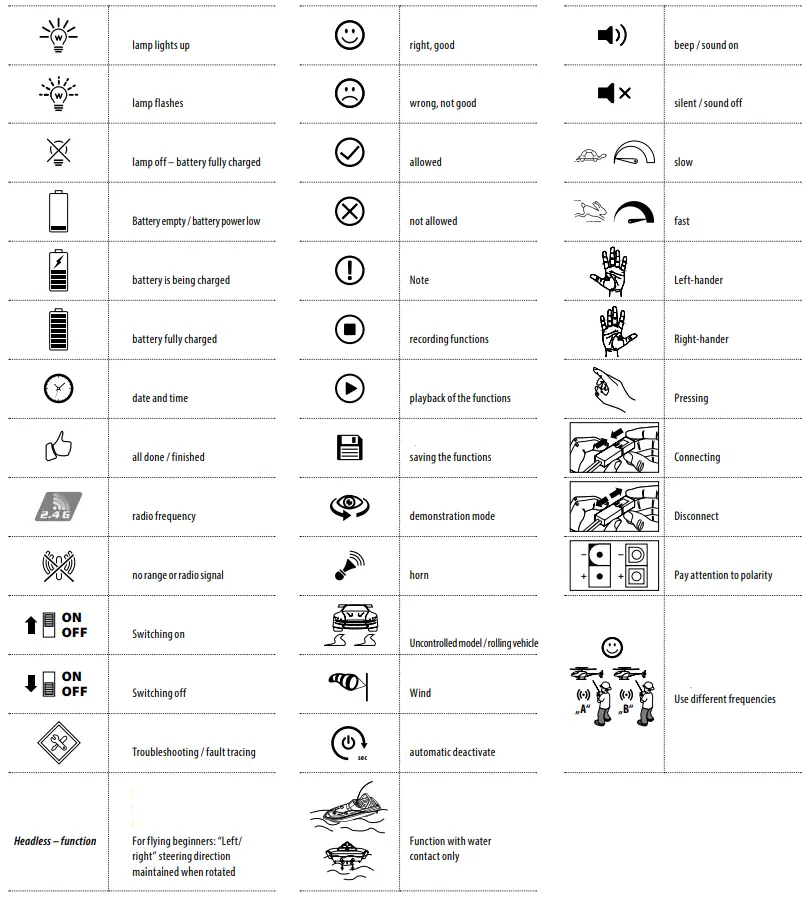 CARSON-100% RTR-Cage-Devil-FE-LINE-2.4-GHz-fig-1
