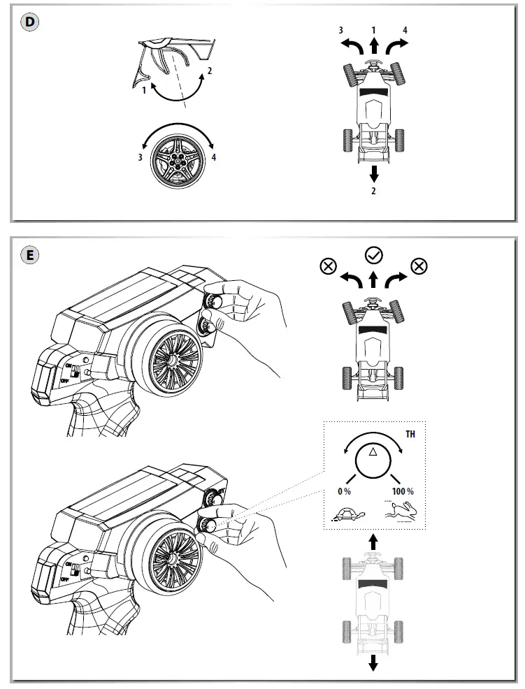 CARSON-100% RTR-Cage-Devil-FE-LINE-2.4-GHz-fig-4