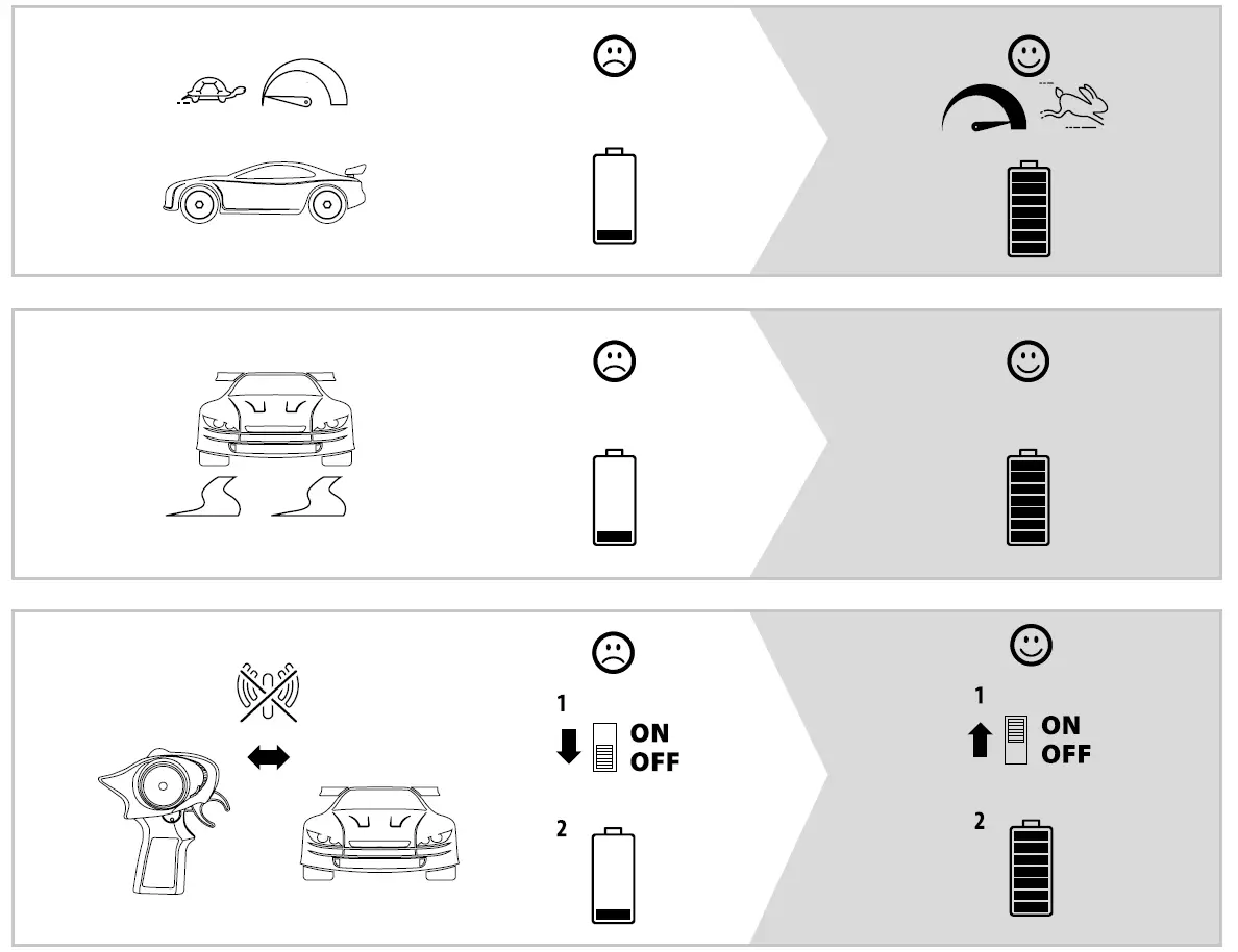 CARSON-100% RTR-Cage-Devil-FE-LINE-2.4-GHz-fig-6