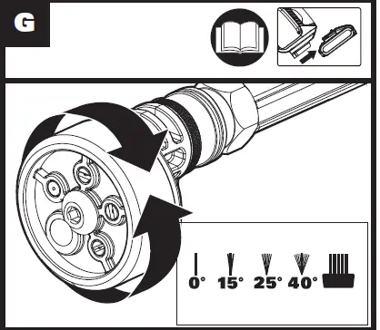 Worx WG620E Portable Power Cleaner Water Sprayer 15
