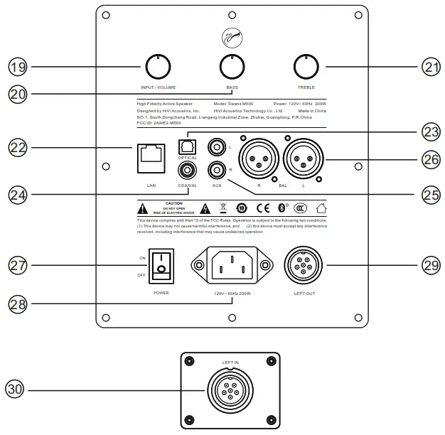 SWANS M500 High Fidelity Active Speaker - dayagram