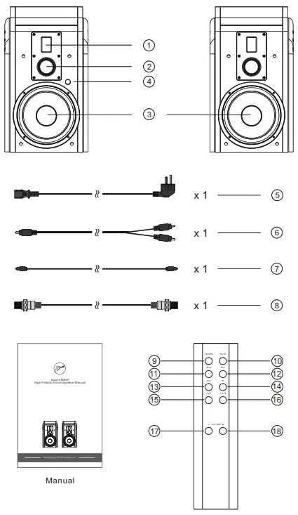 SWANS M500 High Fidelity Active Speaker - diagram
