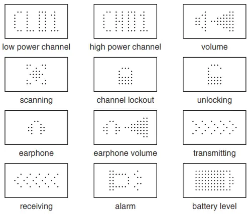 QUAQUANZHOU KAILI KD-C70 Two Way Radio - IconsNZHOU KAILI KD-C70 Two Way Radio - Icons