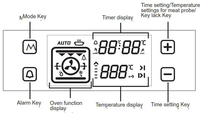 Home Appliances K 60V19BQM-EU Cooking - HOW TO USE THE VISIO TOUCH CONTROL UNIT 1