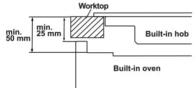 Home Appliances K 60V19BQM-EU Cooking - INSTALLATION OF BUILT IN DVEN 4