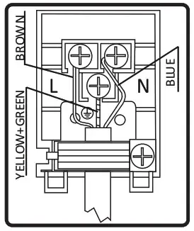 Home Appliances K 60V19BQM-EU Cooking - INSTALLATION OF BUILT IN DVEN 5