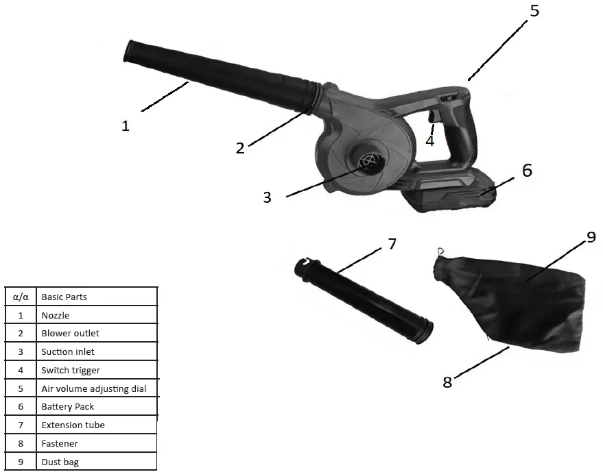 BORMANN-BBP3700-20V-Solo-Battery-Blower-fig1