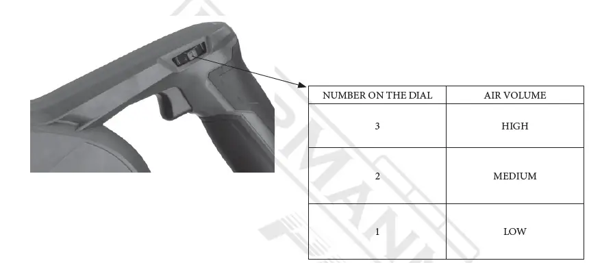 BORMANN-BBP3700-20V-Solo-Battery-Blower-fig3