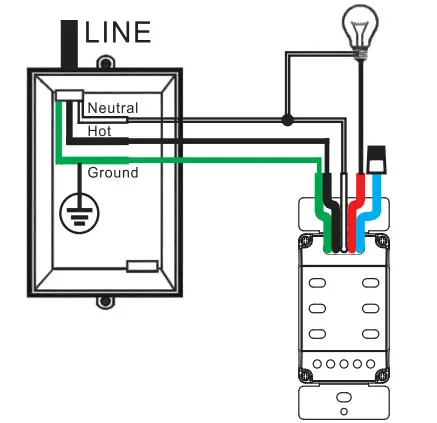 BN-LINK SU101d 7 Days In Wall Digital Timer Switch - figuire 1