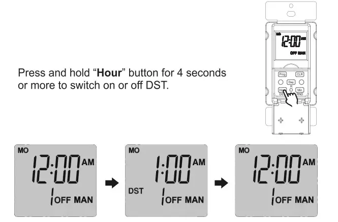 BN-LINK SU101d 7 Days In Wall Digital Timer Switch - figuire 18