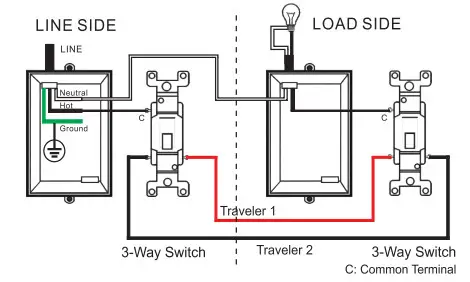 BN-LINK SU101d 7 Days In Wall Digital Timer Switch - figuire 2