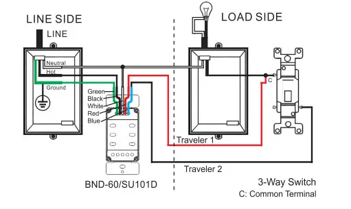 BN-LINK SU101d 7 Days In Wall Digital Timer Switch - figuire 3