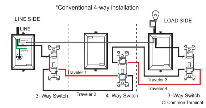 BN-LINK SU101d 7 Days In Wall Digital Timer Switch - figuire 5