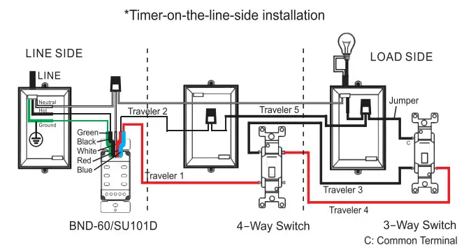 BN-LINK SU101d 7 Days In Wall Digital Timer Switch - figuire 6