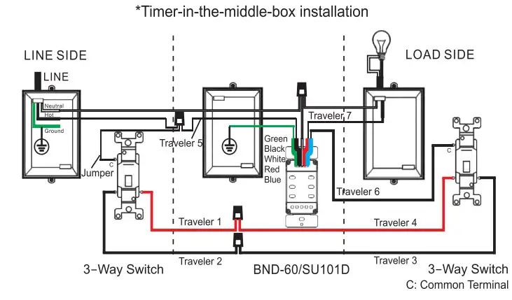 BN-LINK SU101d 7 Days In Wall Digital Timer Switch - figuire 7