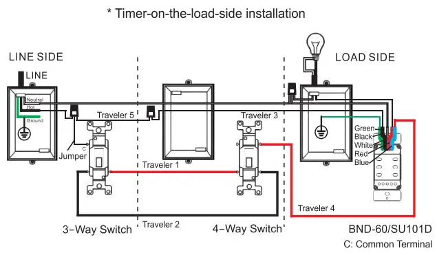 BN-LINK SU101d 7 Days In Wall Digital Timer Switch - figuire 8