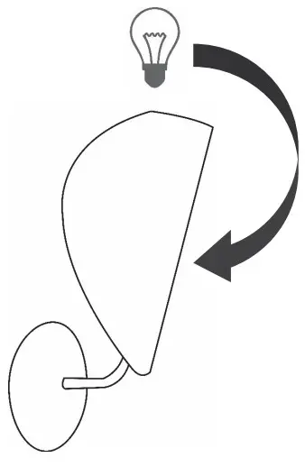 MATT BLATT MBLIBTPEWLA Perth Wall Lamp - fig2