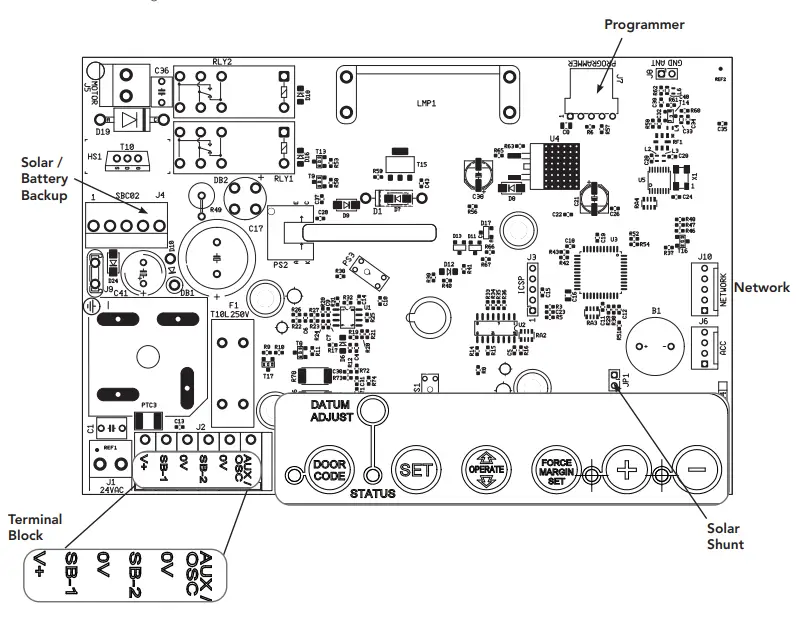 Automatic-TECHNOLOGY-GDO-Ero-Sectional-Door-Opener-18