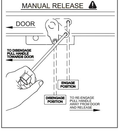 Automatic-TECHNOLOGY-GDO-Ero-Sectional-Door-Opener-23