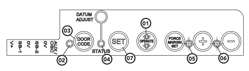 Automatic-TECHNOLOGY-GDO-Ero-Sectional-Door-Opener-25