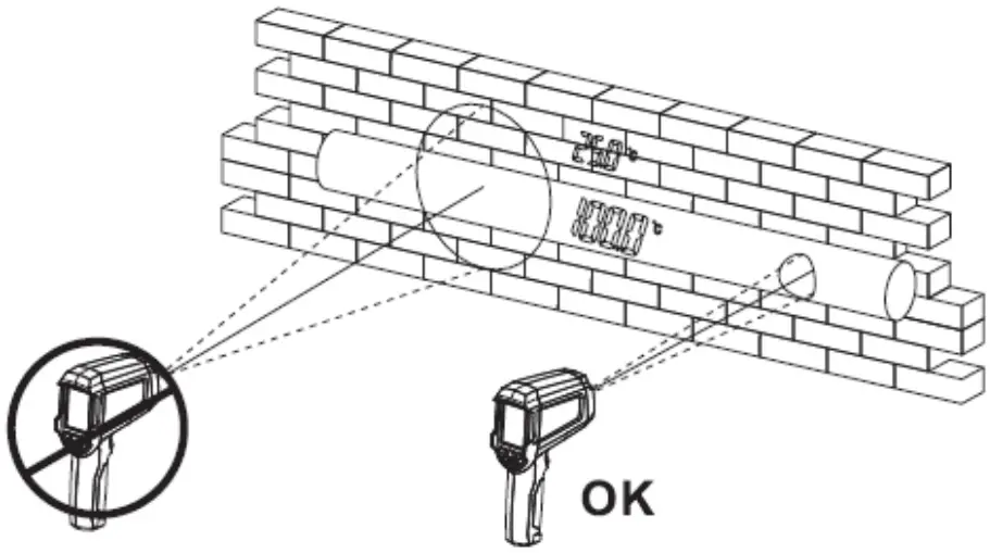 UNIT UT305A Infrared Thermometer - FIG 23