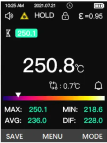 UNIT UT305A Infrared Thermometer - FIG 7