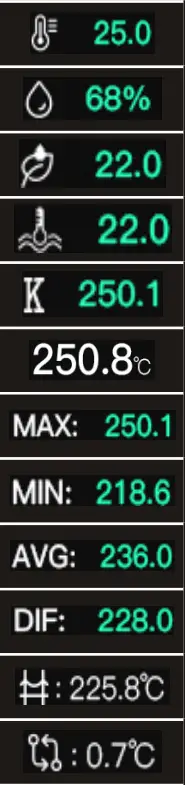 UNIT UT305A Infrared Thermometer - FIG 9