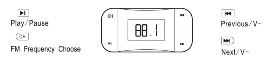 HYUNDAI-HY-FMT193-FMT-193-FM-Transmitter-1