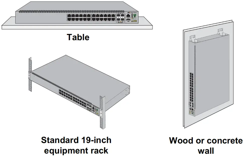 Allied Telesis x530 Multi-Gigabit Layer 3 Ethernet Switches - igure illustrates