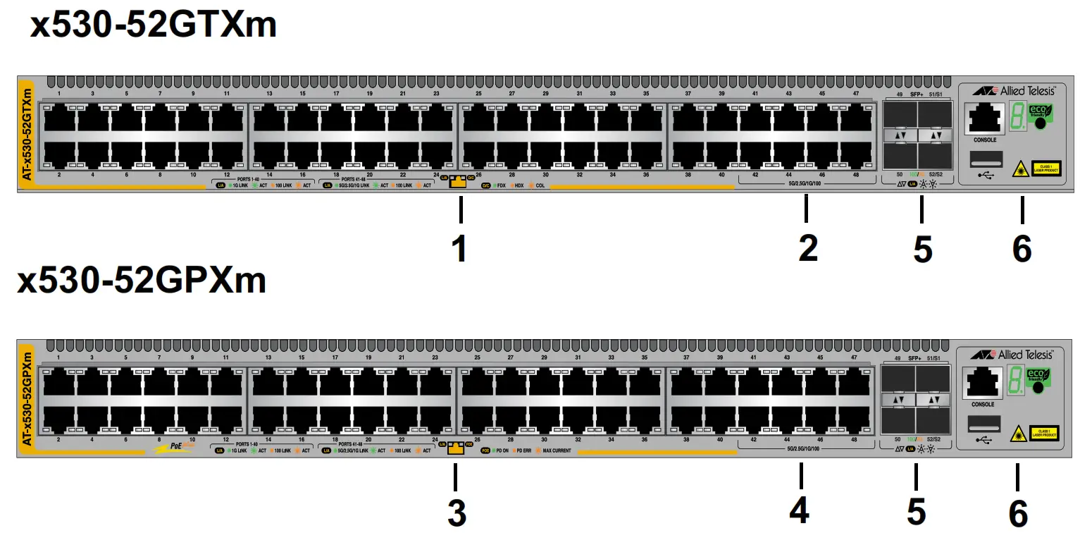Allied Telesis x530 Multi-Gigabit Layer 3 Ethernet Switches - panels 1