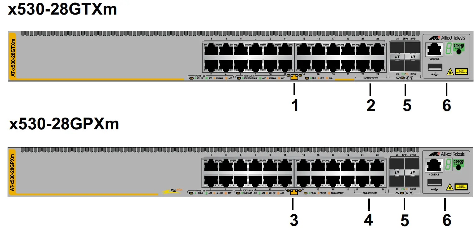 Allied Telesis x530 Multi-Gigabit Layer 3 Ethernet Switches - panels