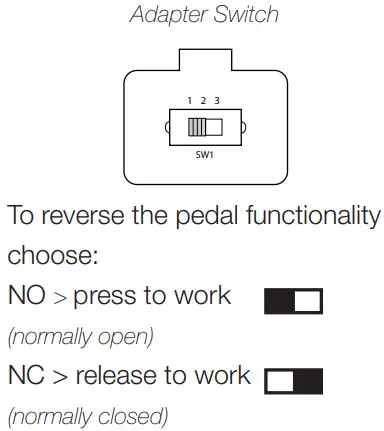 JBC P305 Pedal Kit for Control Units - Adapter Switch
