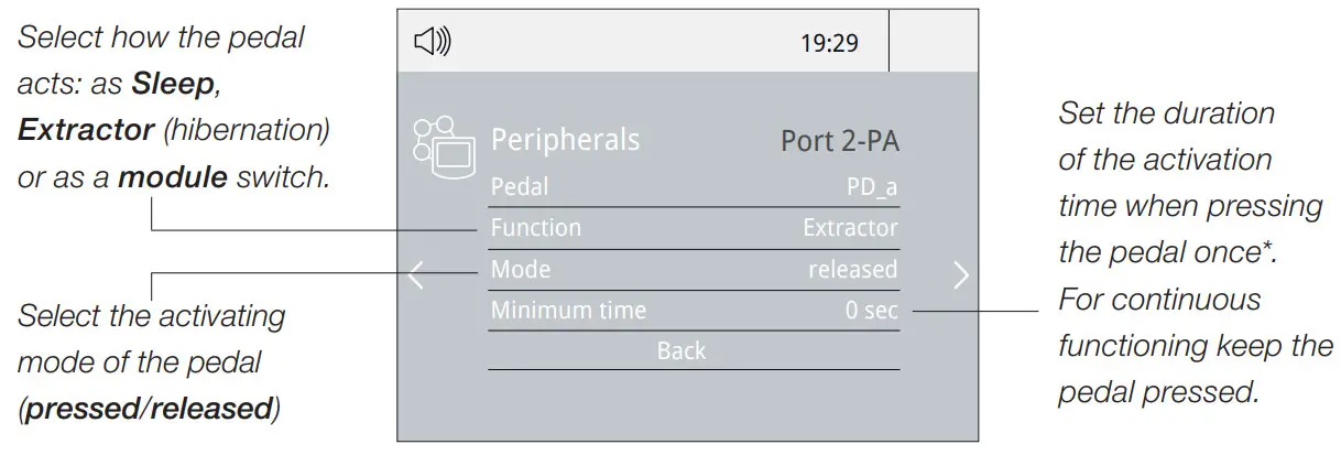 JBC P305 Pedal Kit for Control Units - module