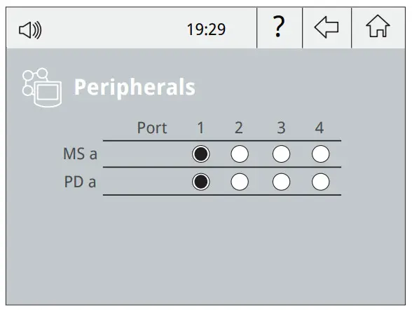JBC P305 Pedal Kit for Control Units - peripheral