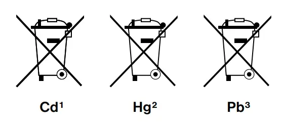 National Geographic 9111400 WALKIE TALKIES User FIG 2