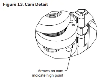 Honeywell-MICRO-SWITCH-VPX-Series-Valve-Position-Indicator-11