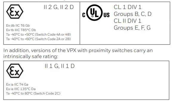 Honeywell-MICRO-SWITCH-VPX-Series-Valve-Position-Indicator-18